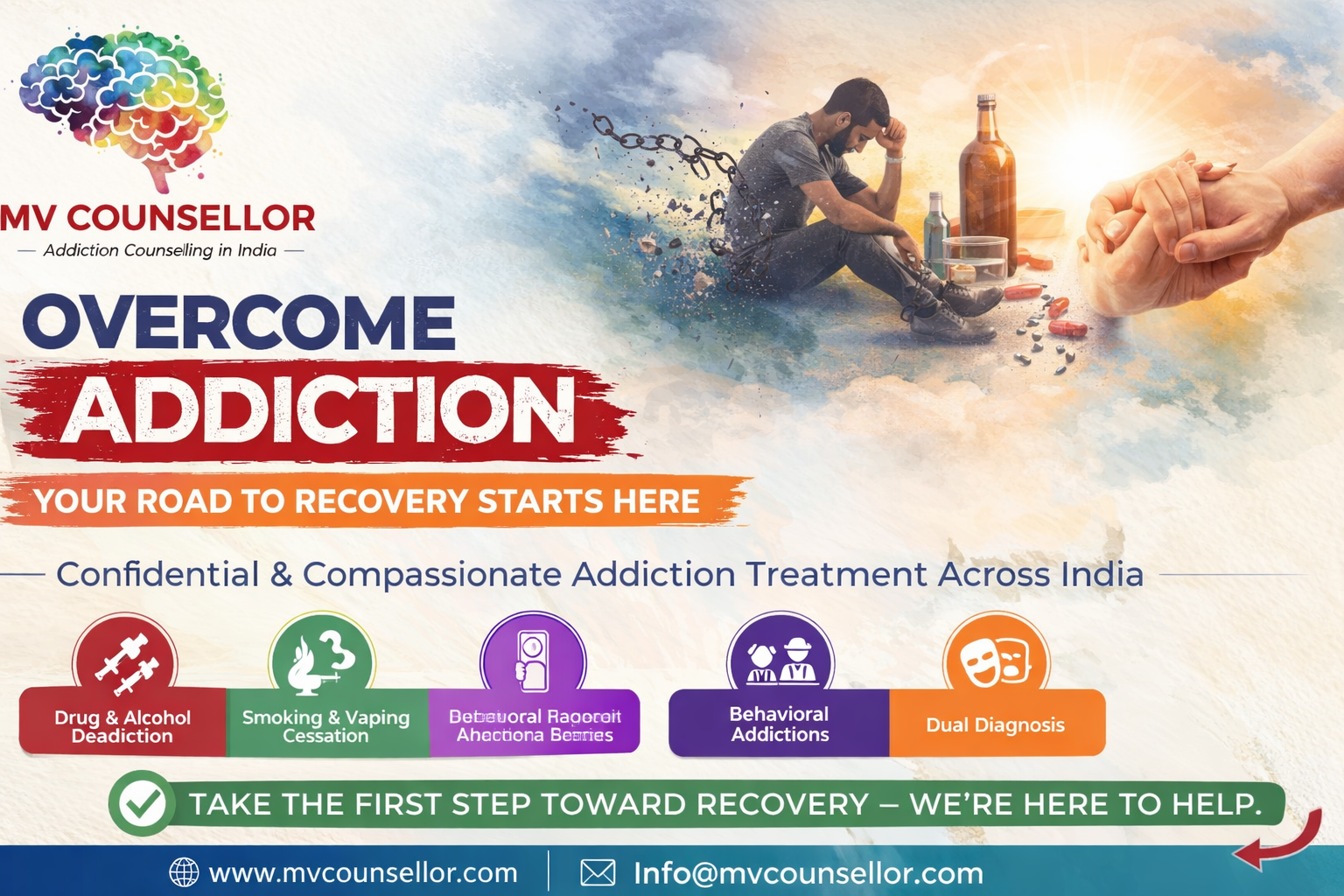Addiction Counselling in India